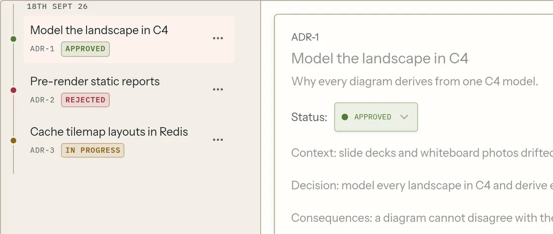 Keystone decision record ADR-1, Model the landscape in C4, approved, with related objects