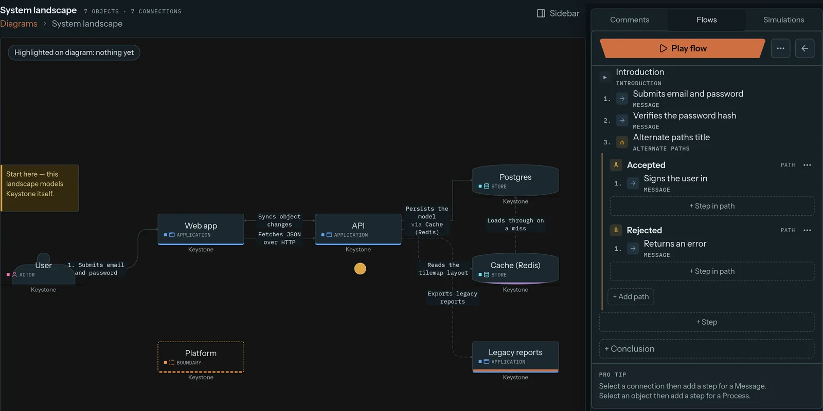 Keystone flow editor for Sign in, with Accepted and Rejected paths beside the diagram
